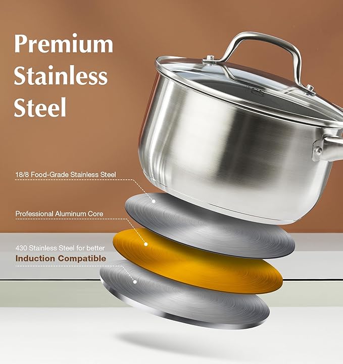 KOCH SYSTEME CS Stainless Steel Saucepan Set, 1QT & 2QT & 3QT Stainless Steel Sauce Pan with Nonstick Coating, Induticon Sauce Pan Sets with Lids, Easy to Clean, Oven Safe