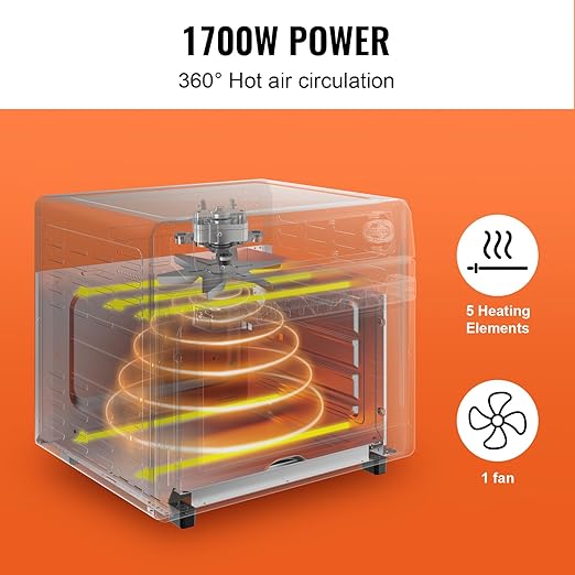 VEVOR 12-IN-1 Air Fryer Toaster Oven, 25L Convection Oven, 1700W Stainless Steel Toaster Ovens Countertop Combo with Grill, Pizza Pan, Gloves, 12 Slices Toast, 12-inch Pizza, Home and Commercial Use