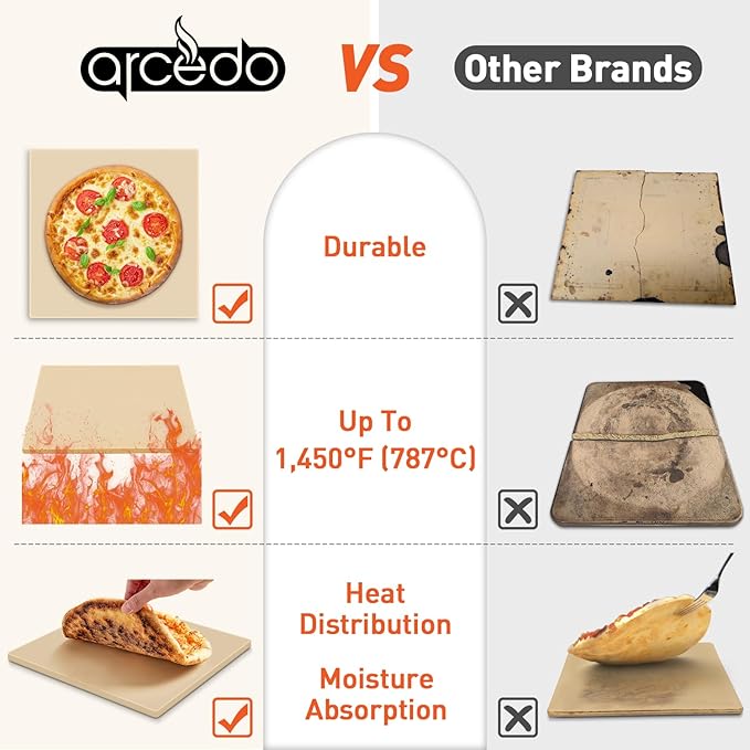 Pizza Stone for Oven and Grill, 12 Inch Square Baking Pan, Heavy Duty Small Cordierite Pizza Grilling Stone, Thermal Shock Resistant, Includes Durable Metal Scraper