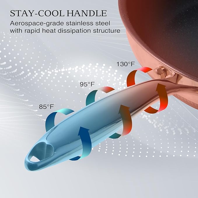 KITEXPERT Non Stick Frying Pans Set - 2 Piece (10, 12") Titanium Ceramic Pan with Lids, Nonstick Skillet Stainless Steel, PFAS PFOA & PTFE Free, Dishwasher & Oven Safe, All Cooktops Compatible