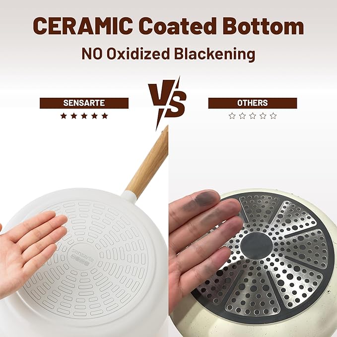 SENSARTE Ceramic Nonstick Cookware Set, Non-toxic Healthy Pots and Pans Set Ceramic Coated Kitchen Cooking Set, Free of Intentionally Added PFAS/PTFE, Dishwasher&Oven Safe Induction Compatible, 13pcs