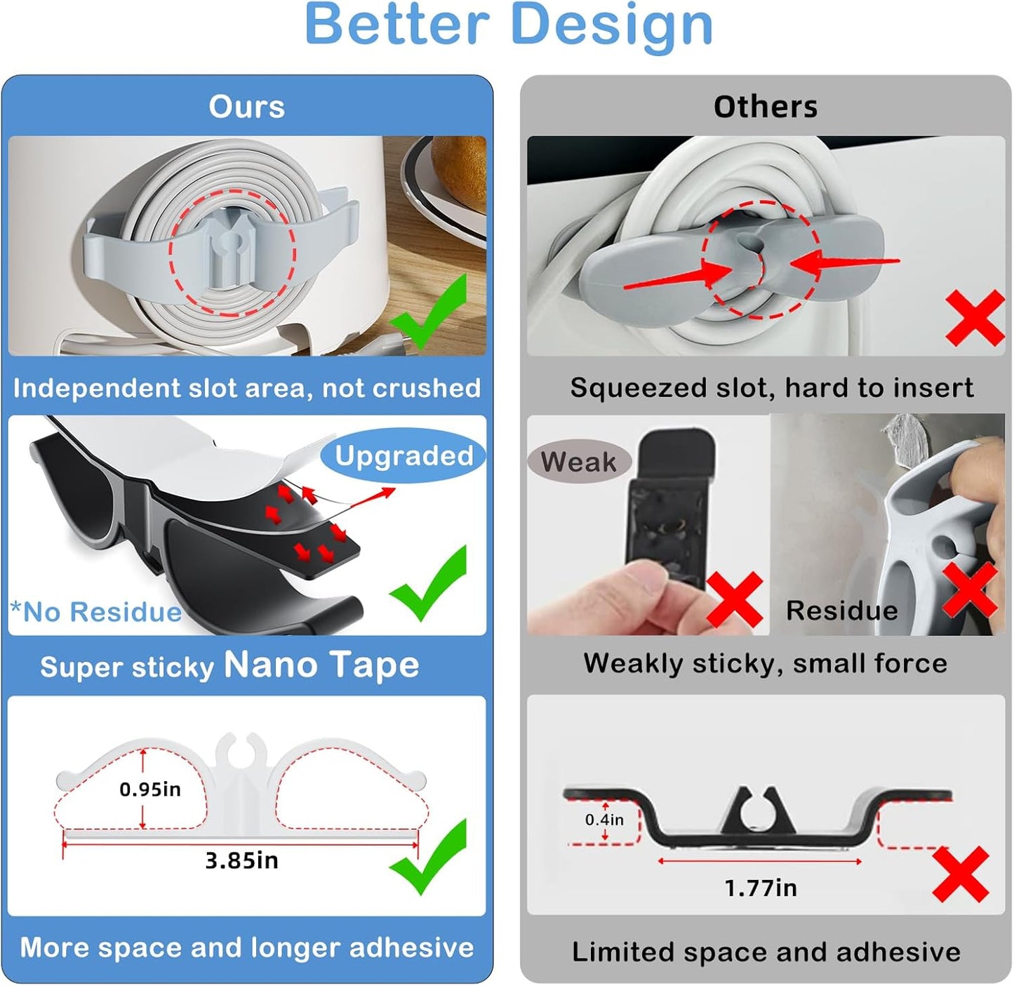 Cord Organizer for Appliances, Small&Large 8 Pack Upgraded Kitchen Appliance Cord Organizer Stick On Appliance Wire Wrapper for Appliances Mixers, Coffee Maker, Pressure Cooker