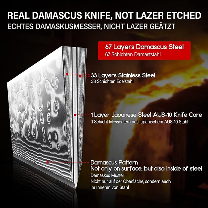 SHAN ZU 4 Inch Paring Knife, Japanese Steel Damascus Professional Kitchen Knives High Carbon Super Steel Carving Knife with Gift Box