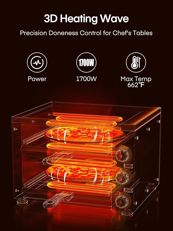 Commercial Pizza Oven, 12 Inch Countertop Pizza Ovens with 662°F Max Temp, 2-Layer Electric Pizza Cooker with Alert Timer, 1700W Stainless Steel Pizza-Maker Machine, for Restaurant,Home, Party, Silver