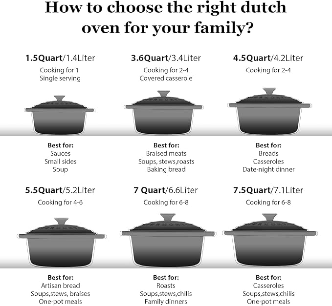 Overmont Enameled Cast Iron Dutch Oven - 7QT Pot with Lid Cookbook & Cotton Potholders - Heavy-Duty Cookware for Braising, Stews, Roasting, Bread Baking grey