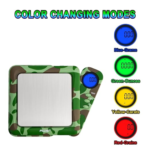 American Weigh Scales 200g x 0.01g Digital Pocket Scale 0.01g Accuracy-Blade Series | Precision Mini Scale, Small Digital Gram Scale for Kitchen, Gold, Gems & Coin Scale, Smart Digital & Compact Scale