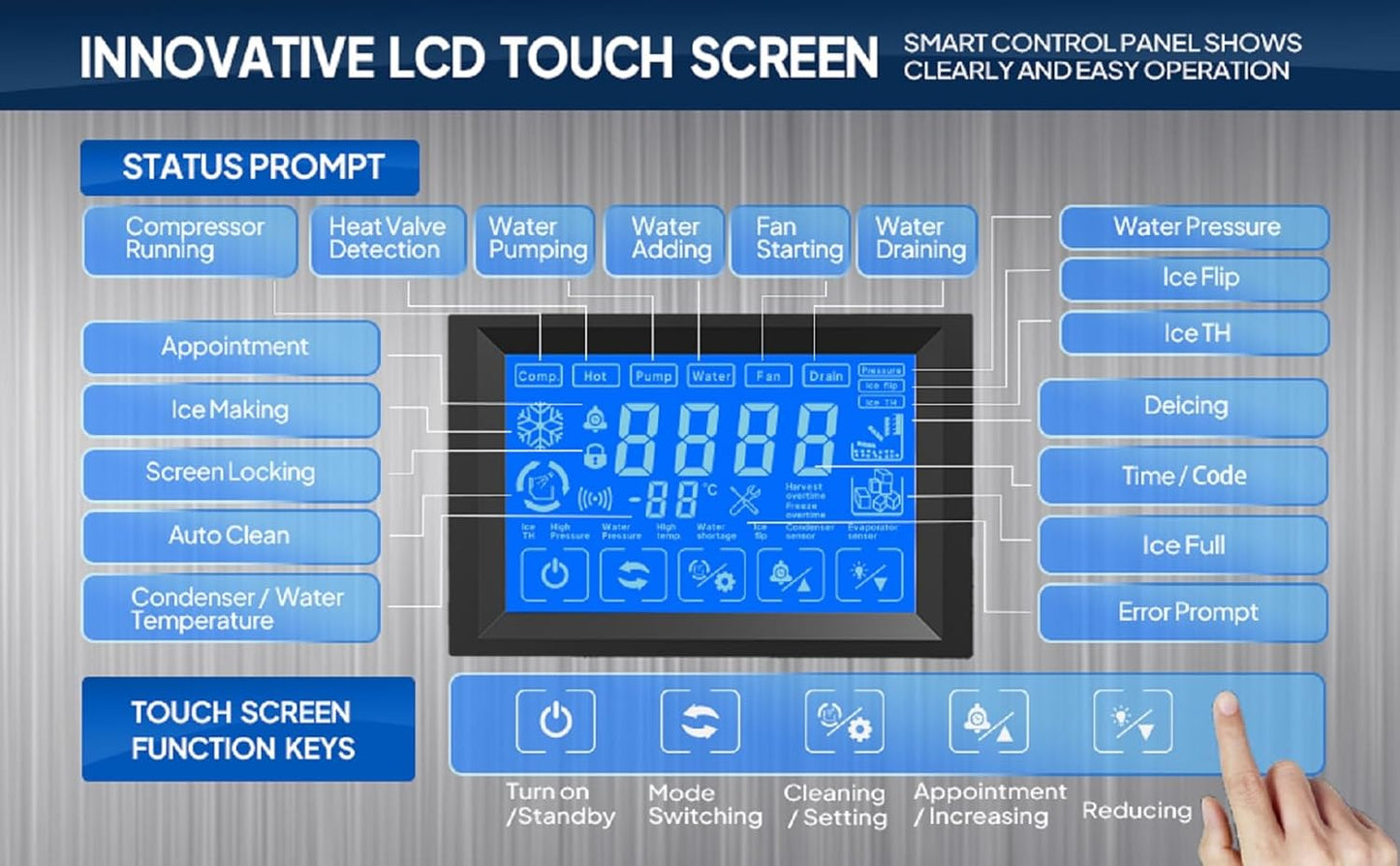 ROVSUN 550LBS/24H Commercial Ice Maker Machine with 300LBS Storage Bin, Industrial Ice Machine with LCD Touch Control Panel & Automatic Cleaning for Bar Coffee Shop Restaurant Supermarket Home