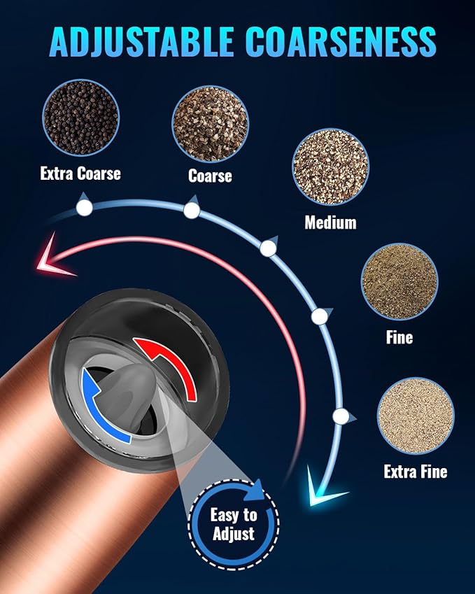 XinXu Gravity Electric Pepper and Salt Grinder Set, Adjustable Coarseness, Battery Powered with LED Light, One Hand Automatic Operation, Stainless Steel -Copper/2 Pack