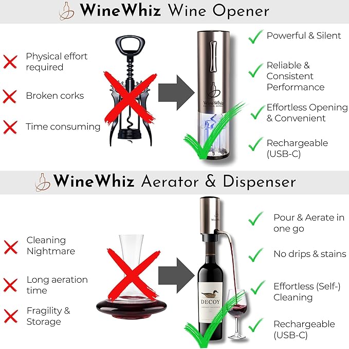 Electric Wine Aerator & Opener Set with Accessories, Rechargeable Automatic Corkscrew, Aerator, Dispenser, Foil Cutter Tool, Stopper, Wine Lovers Gift for Housewarming, Birthday, Registry, Anniversary