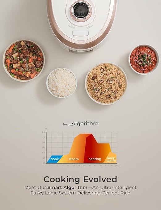 Cuckoo CRP-RT0609FW 6 cup Twin Pressure Plate Rice Cooker & Warmer with High Heat, GABA, Mixed, Scorched, Turbo, Porridge, Baby Food, Steam (Hi/Non Press.) and more, Made in Korea (White)