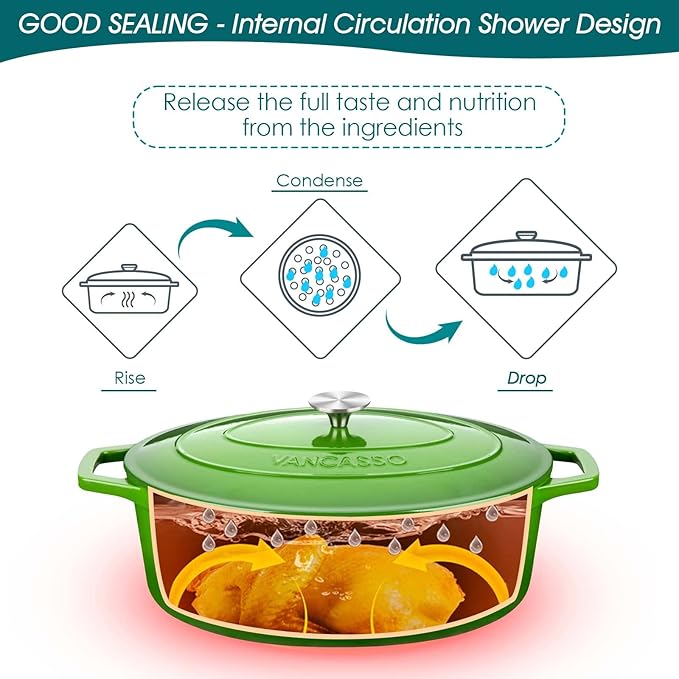 vancasso Enameled Cast Iron Dutch Oven, 9.3 Quart Dutch Oven Pot with Lid, Oval Dutch Oven Cast Iron Pot with Non Stick Enamel Coating for Bread Baking