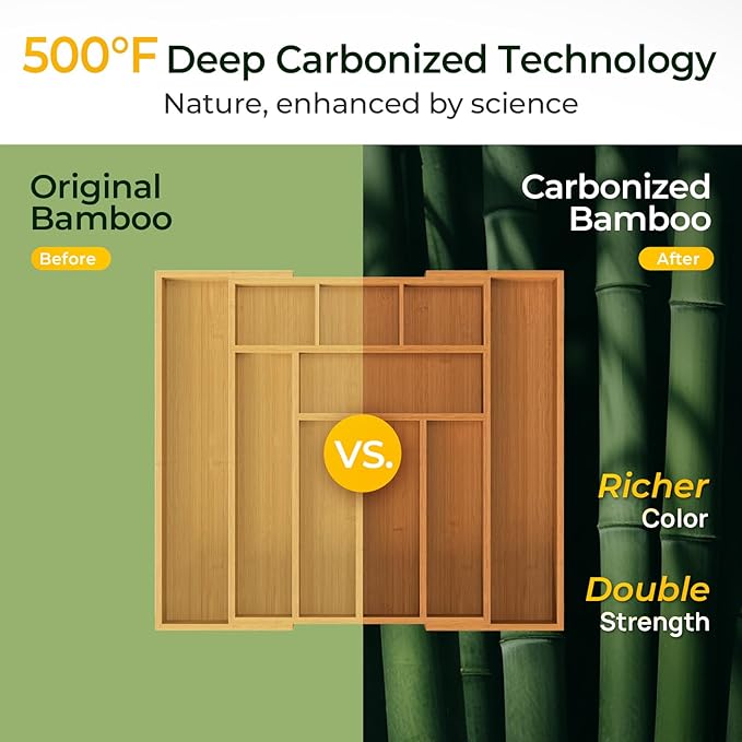 6-Piece Bamboo Drawer Organizer Set, 2.2" Deep Multi-Use Organizers for Utensils, Silverware, Cutlery, Desk, Bathroom, Junk Drawer & Makeup, Non-Slip Feet Included.