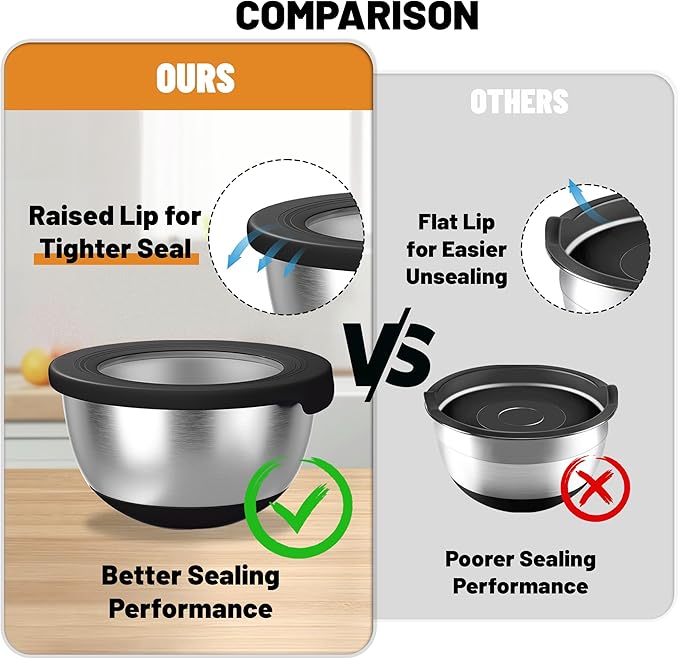 Stainless Steel Mixing Bowls with Lids – Set of 5 Large Nesting Metal Bowls for Kitchen, Baking, Cooking, Food Prep & Storage, Non-Slip Base, Dishwasher Safe,Black