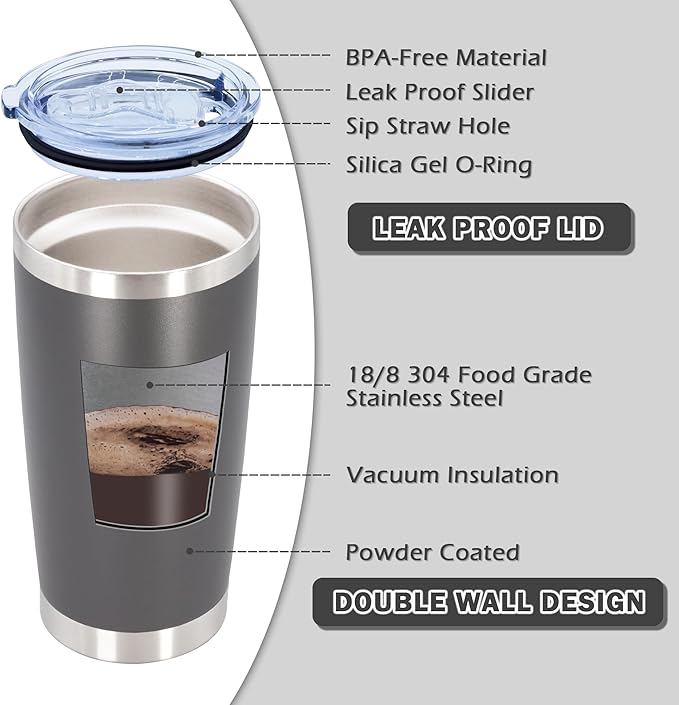 20oz Tumbler Bulk Stainless Steel Tumblers with Lid Vacuum Insulated Double Wall Travel Coffee Mug Powder Coated Tumbler Cup for Hot and Cold Drinks(Grey, 1 pack)