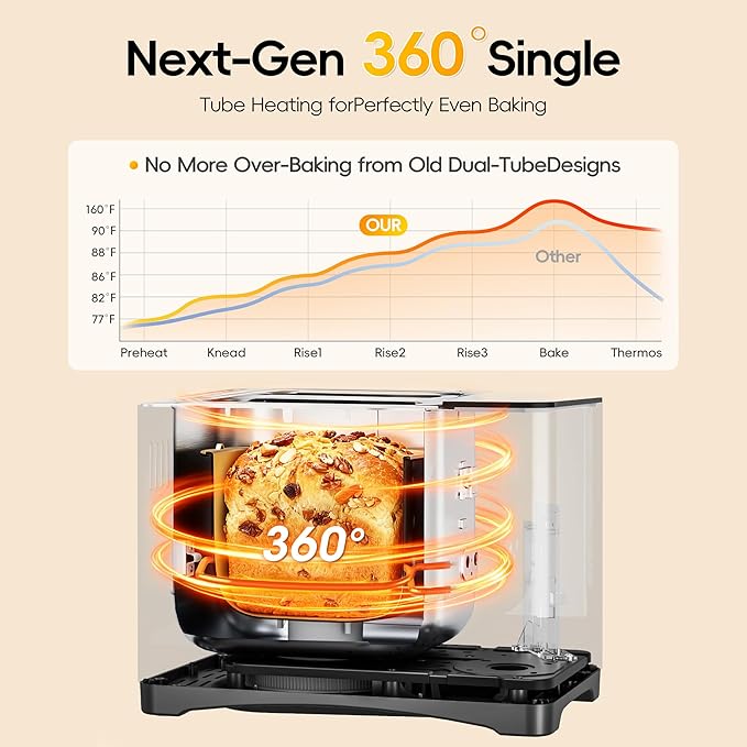 2LB & 1.5LB Bread Maker Machine, 19-in-1 Automatic with 3 Crust Colors, 3-Step Beginner-Friendly Operation, Keep Warm, Programmable Delay Timer for Homemade Bread, Silver