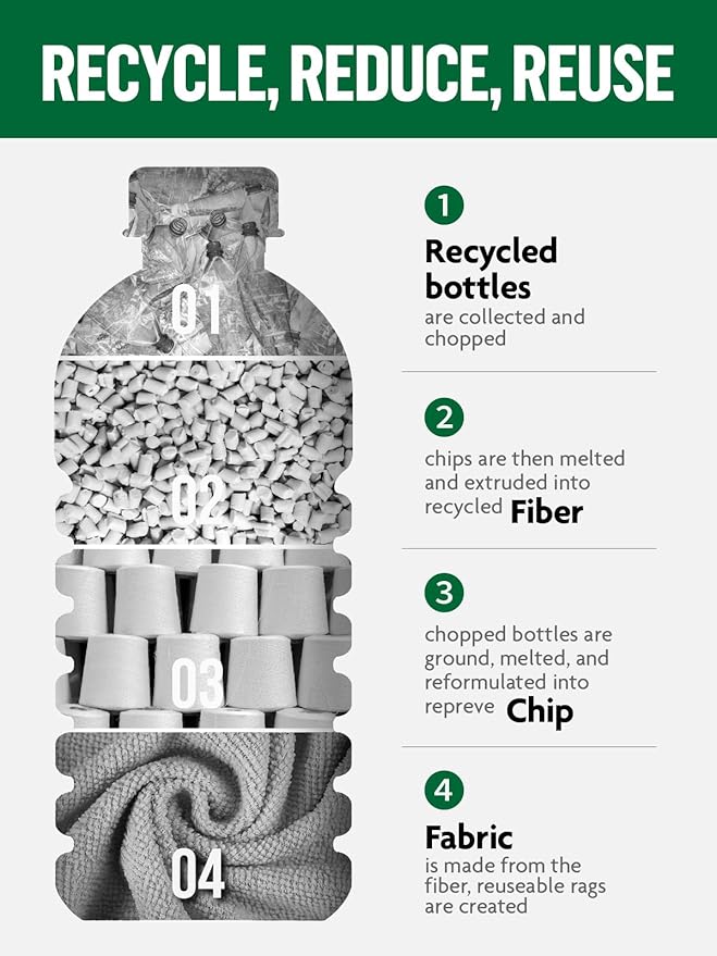 Fantasticlean Microfiber Cleaning Cloth Roll -150 Pack, Tear Away Microfiber Towels, 12" x 12", Reusable, Washable, Ultra Absorbent Dishcloth for Home Supplies, Car, Pet, Kitchen (2 Rolls of Grey)