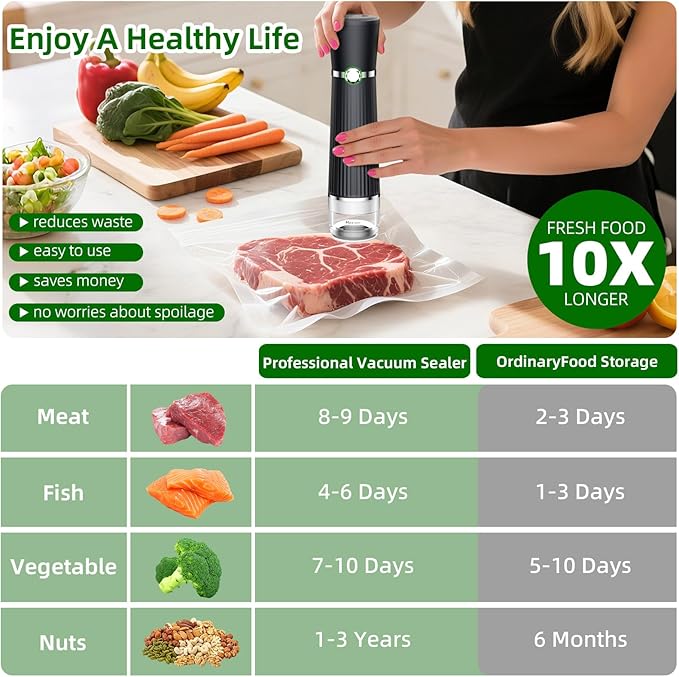 Vacuum Sealer for Food, Handheld Saver Compact Vacuum Sealer Machine with 30 Reusable Bags for 10X Preservation & Fresh