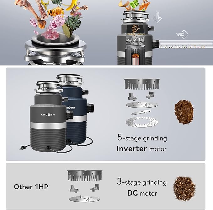 Garbage Disposal 1HP, Food Waste Disposal Continuous Feed, Garbage Disposal with Power Cord, Light Gray