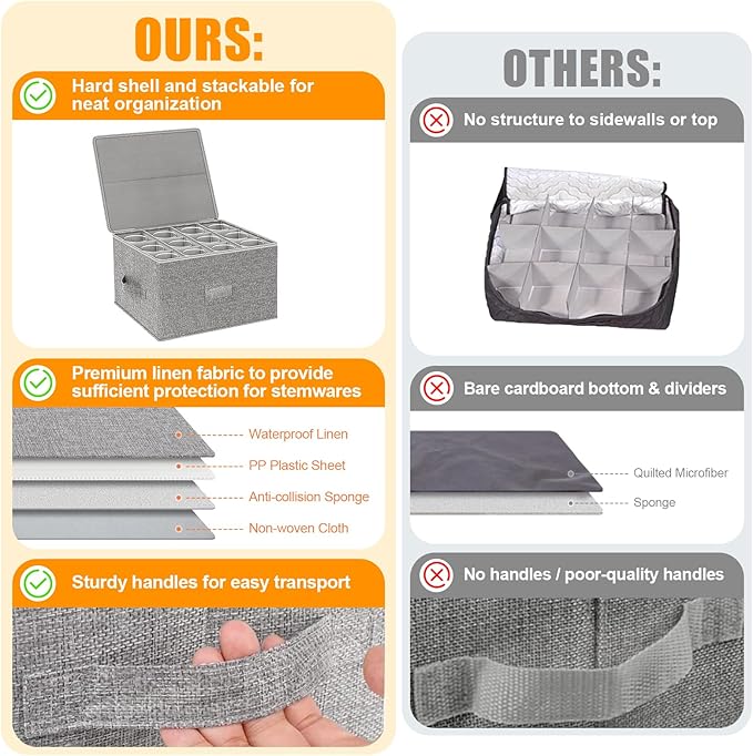 Wine Glass Storage Box 2-Pack, Stemware Container Cases, Stackable w/Hard Shell Top Sides Bottom, Moving Supplies, China Storage Containers for 24 Crystal Glasses Drinkware 9.2'' Tall, Grey