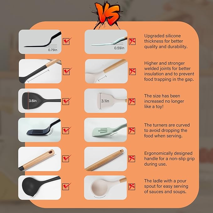 Silicone Cooking Utensils Set, Heat Resistance Large Kitchen Utensils Set with Long Wooden Handle, BPA-free Silicone Spatula, 6 Pcs Cooking Spoons for Non Stick Frying Pans and Pots（Black）