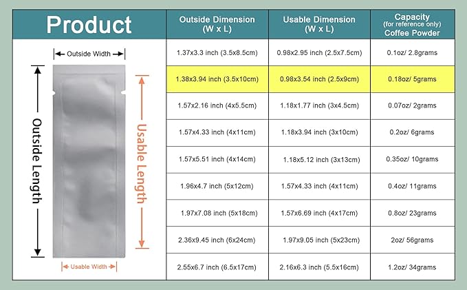 PABCK 100 Pcs 1.38x3.94 inch (Inside Size 0.98x3.54 inch) Coffee Food Storage Heat Sealable 3.34mil Mylar Pure Foil Bag Vacuum Pouch for Sampling Packaging Aluminum Foil Package