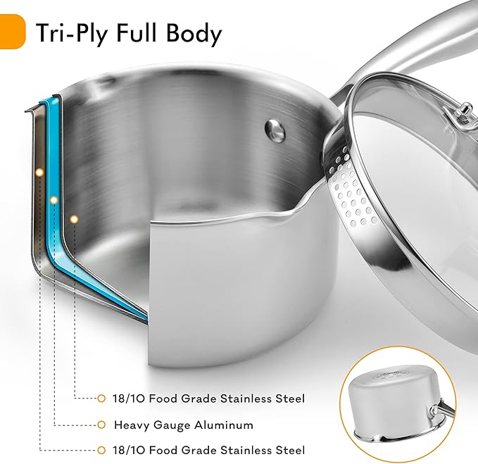 Stainless Steel Saucepan with Glass Lid, 3.5 Quart Multipurpose Sauce Pan, Sauce Pot - for Easy Pour with Ergonomic Handle