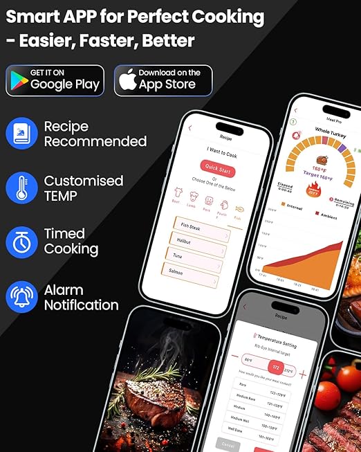PROGRACE Smart Bluetooth Wireless Meat Thermometer: Standalone Base, WiFi Unlimited Range, 6 Sensors with NIST Certified Accuracy, for iOS and Android, for Kitchen, BBQ, Grill, Oven, Smoker