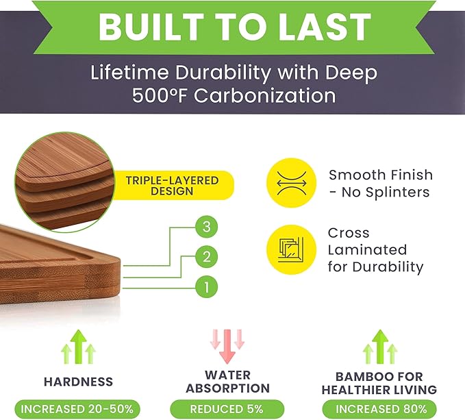 Organic Wooden Cutting Boards for Kitchen with Lifetime Replacements - 3pc Set Non Toxic Bamboo Chopping Board for Charcuterie, Meat, Vegetables and Fruits - Ideal Kitchen Gifts for Home Chefs
