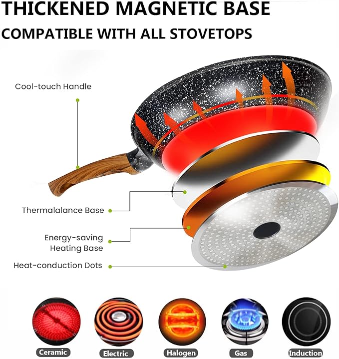 Nonstick Frying Pan with Lid, 10 In Non Stick Aluminum Granite Coating Chef's Pan, Small Egg Frying Pans for Breakfast, Cookware Pan Set for Gas Stove, Induction Top