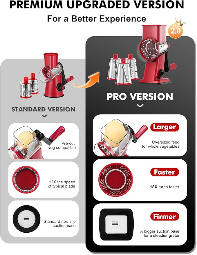 GDL Rotary Cheese Grater Hand Crank - Upgraded Cheese Shredder with 4 Interchangeable Blades, Rotary Grater with Non-slip Suction Base, Easy to Clean Kitchen Grater Slicer Grinder for Vegetable Nuts