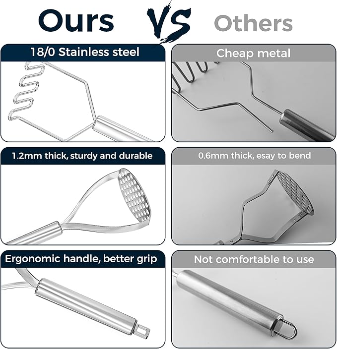 18/0 Stainless Steel Potato Mashers, 10.7-in Kitchen Masher Tool for Avocado Vegetable Sauce Butter, Heavy Duty, Dishwasher Safe, Pack of 2