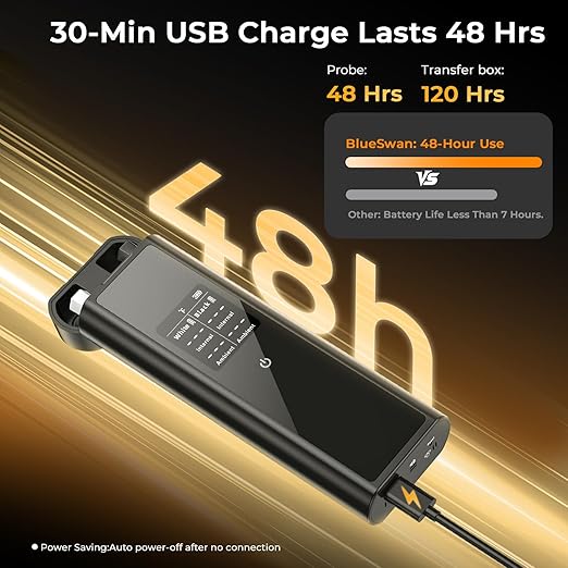 BlueSwan Wireless Smart Digital Bluetooth Meat Thermometer 820 ft Range with 2 Color Probes for Cooking, Grill, Smoker, Oven, 48Hr Battery, Magnetic Design for BBQ Accessories Stocking Stuffers