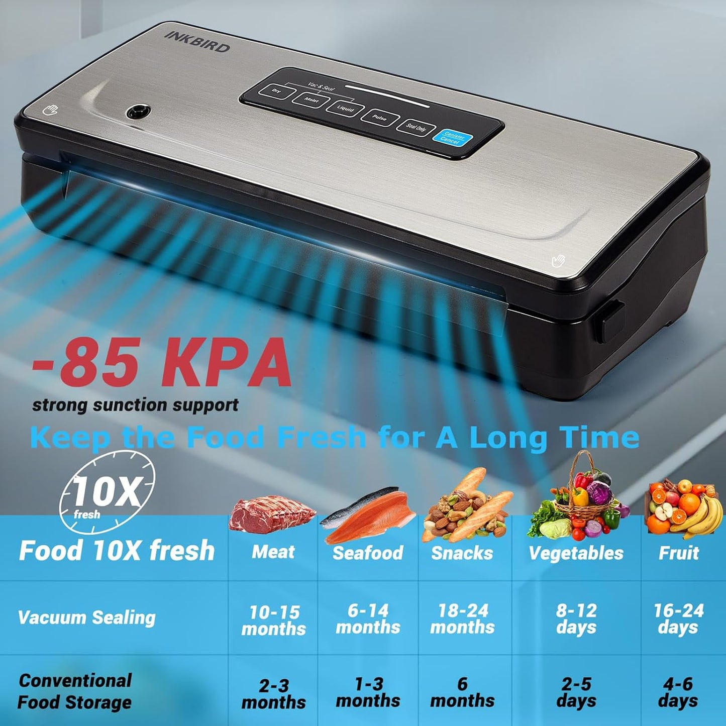 INKBIRD Vacuum Sealer Machine with 5 Vacuum Seal Rolls(Total to 110ft) and 8''*12'' Food Sealer Bags*5, Compact Food Sealer Machine with 10-In-1 Easy Option for Food Preservation,Sous Vide