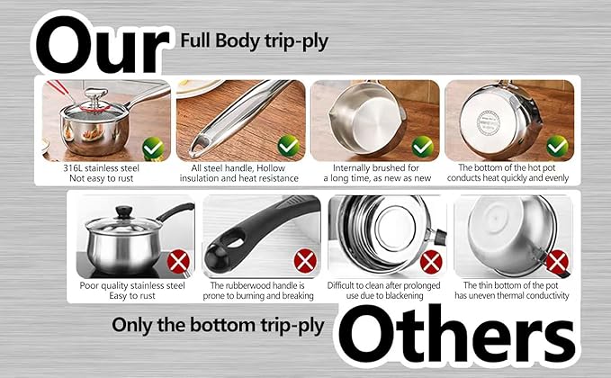 3 Qt Tri-Ply Stainless Steel Saucepan with Glass Strainer Lid 3 Quart Stainless Steel Sauce pan With Lid All Cooktops Compatible Sauce Pot Dishwasher and Oven Safe Dual Spout for Effortless Pouring