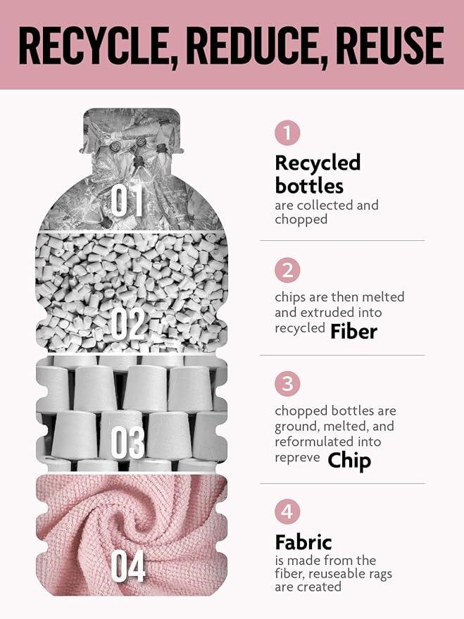 Fantasticlean Microfiber Cleaning Cloth Roll -40 Pack, Tear Away Microfiber Towels, 12" x 12", Reusable, Washable, Scratch Free, Ultra Absorbent Dishcloth for Car, Home Supplies, Pet, Kitchen (Pink)