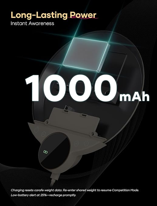 Cocinare Balance Digital Coffee Scale, Precision Control with Three Modes - Brewing Assist, Weighing, Competition, Digital Kitchen Scale for Coffee and Small Goods, Up to 3000g (Vintage White)