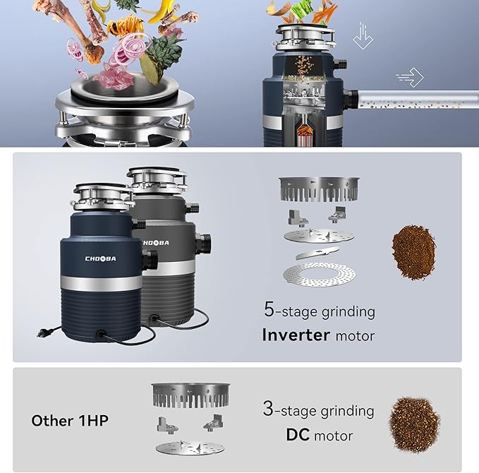 Garbage Disposal 1HP, Food Waste Disposal Continuous Feed, Garbage Disposal with Power Cord,Navy Blue…