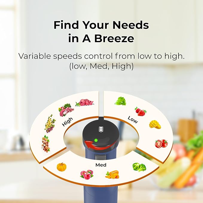 Rosewill 6-in-1 Multi-Speed Cordless Rechargeable Immersion Hand Blender, Heavy Duty Motor - Stick Blender, Beaker, Whisk, Chopper, Dual Beater, Milk Frother - For Smoothies, Baby Food, Soup (Blue)