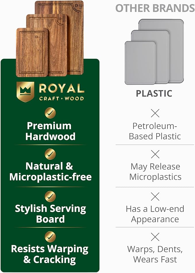 ROYAL CRAFT WOOD Acacia Wood Cutting Boards Set of 3 – Premium Wooden Cutting Boards for Kitchen Meal Prep & Serving - Charcuterie & Chopping Butcher Block for Meat with Deep Juice Groove Side Handles