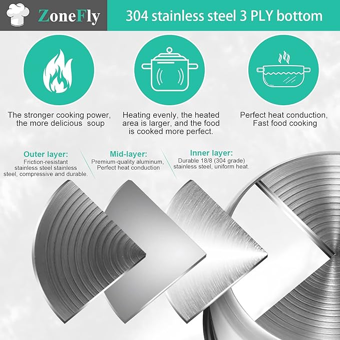 ZoneFly Stainless Steel Inner Pot Compatible with Instant Pot 6 Qt, Original 6 Quart InstaPot Replacement with Polished Surface Non-Stick and 2 Sealing Rings