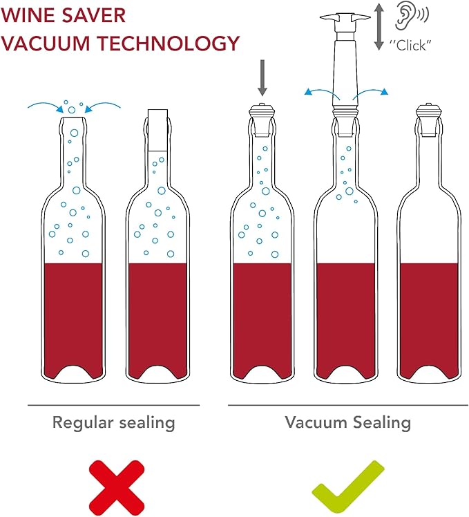 Vacu Vin Stainless Steel Wine Saver Pump with 2 Vacuum Stoppers - Airtight, Leakproof, and Reusable to Preserve Wine Freshness for Up to 10 Days - Easy to Use Perfect for Every Occasion