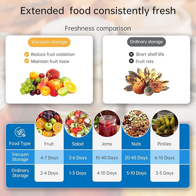 Electric Mason Jar Vacuum Sealer Kit, 3-in-1 Handheld Automatic Vacuum Sealer for Mason Jars, Canning Sealer Machine for Jars, Containers, Vacuum Bags | Present for Mom, White