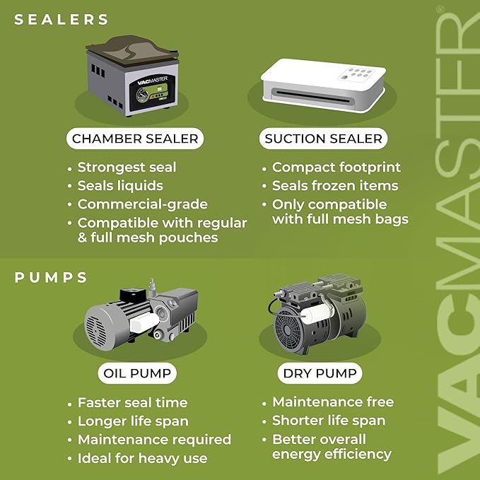 VacMaster VP210 Maintenance-Free Chamber Vacuum Sealer with 10.25” seal bar