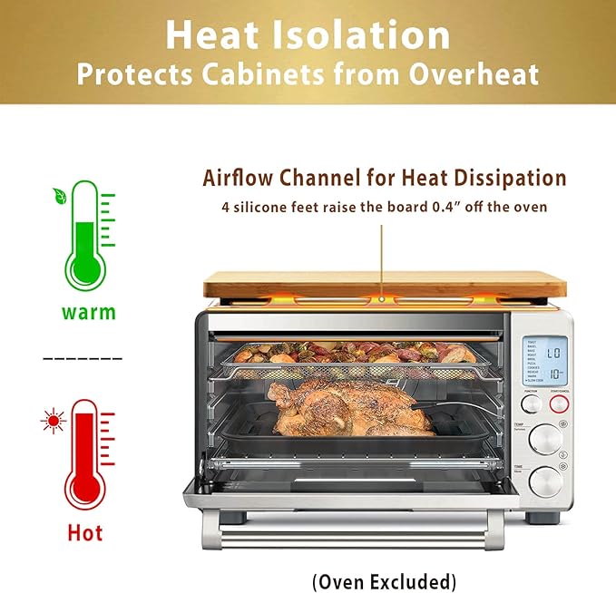 Cutting board Compatible with Breville BOV800XL/845BSS/860BSS Smart Oven Air Fryer, Accessories for Countertop Convection Oven, Heat Resistant Silicone Feet, Creates Storage Space, Protects Cabinets