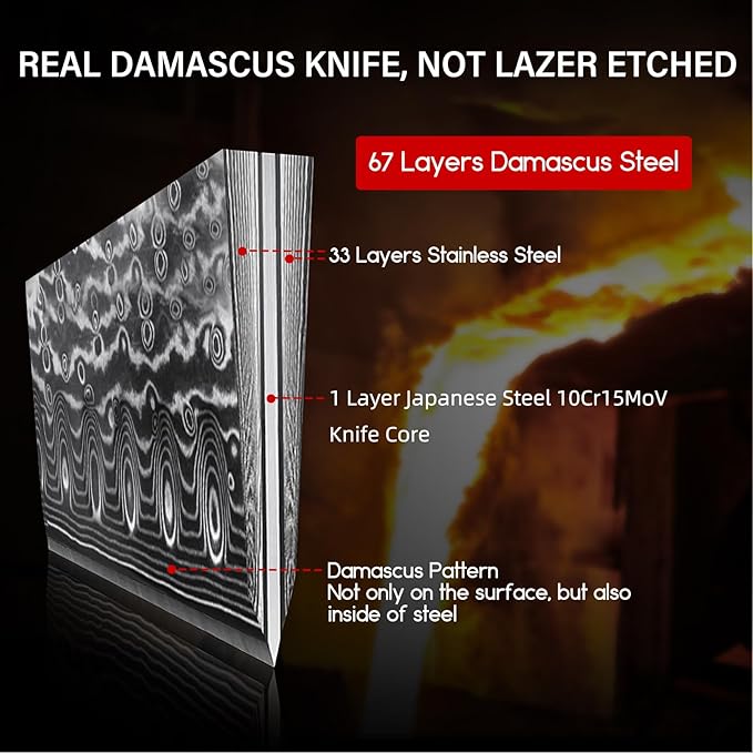 SHAN ZU Chef Knife, Damascus Professional Extra Sharp Kitchen Knife, Japanese High Carbon Super Steel Nakiri Knife with Ergonomic G10 Glass Fiber Handle