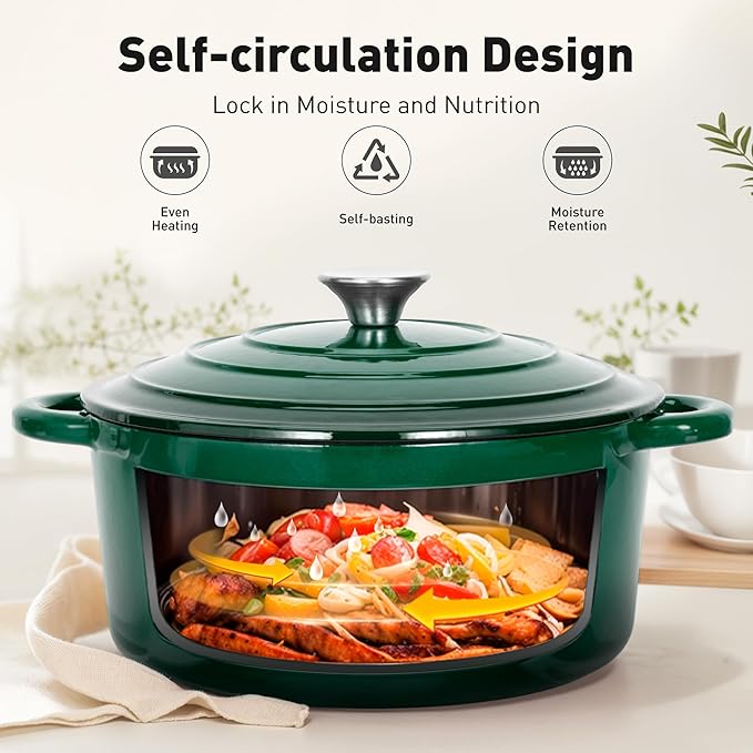 MAISON ARTS Enamel Cast Iron 7 Piece Cookware Set, Dutch Oven Pot with Lid, Emerald Non Stick Pots and Pans set, Oven Safe up to 500°F