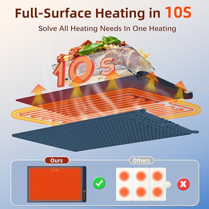 Food Warming Mat, Electric Warming Tray, Silicone Warming Mat for Food, Foldable Food Warmer, Buffet Party Home Gathering Vacation Electric Food Warmer