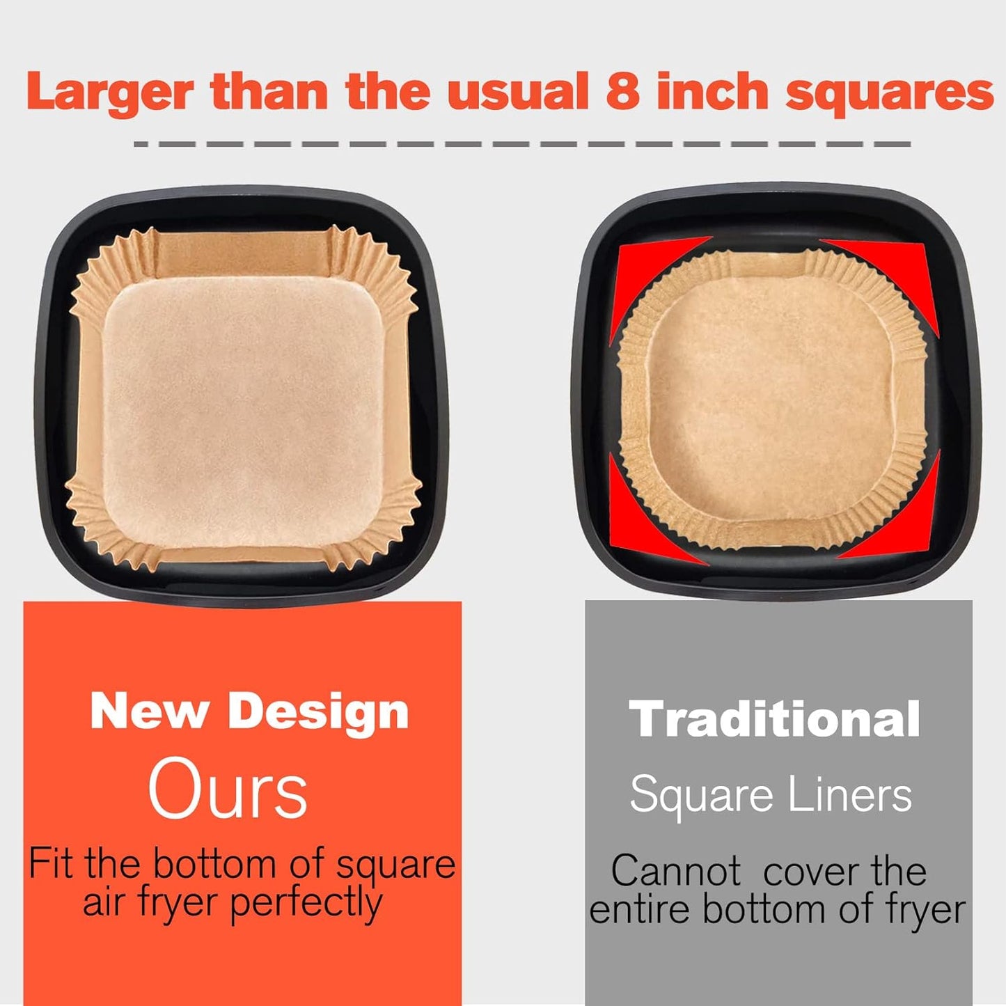 Air Fryer Disposable Paper Liner Square 10 Inch, 100Pcs Largest Square Air Fryer Paper Liners for 8-12QT Air fryer, Non-stick Food Grade Parchment Paper for Frying, Cooking, Roasting and Microwave