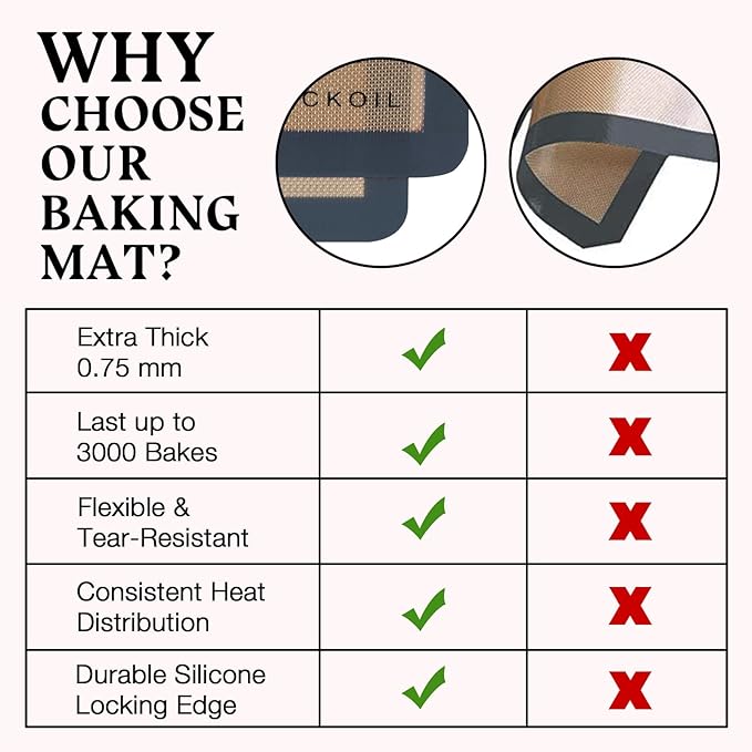 Silicone Baking Mat Large 3 Pack-2 Half Sheets+1 Small Quarter Sheet,Reusable Non Stick Food Safe Baking Supplies Oven Liners Bakeware Mats for Cookies,Macarons,Bread, Pastry, Vegetables