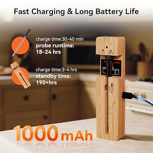 Bluetooth Wireless Meat Thermometer with Smart APP, Long Range & Fast Charge, Digital Food Thermometer for Grill, Oven, Smoker, Christmas Perfect Gifts for Men Dad